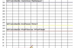 241231_kaeltesumme_seen